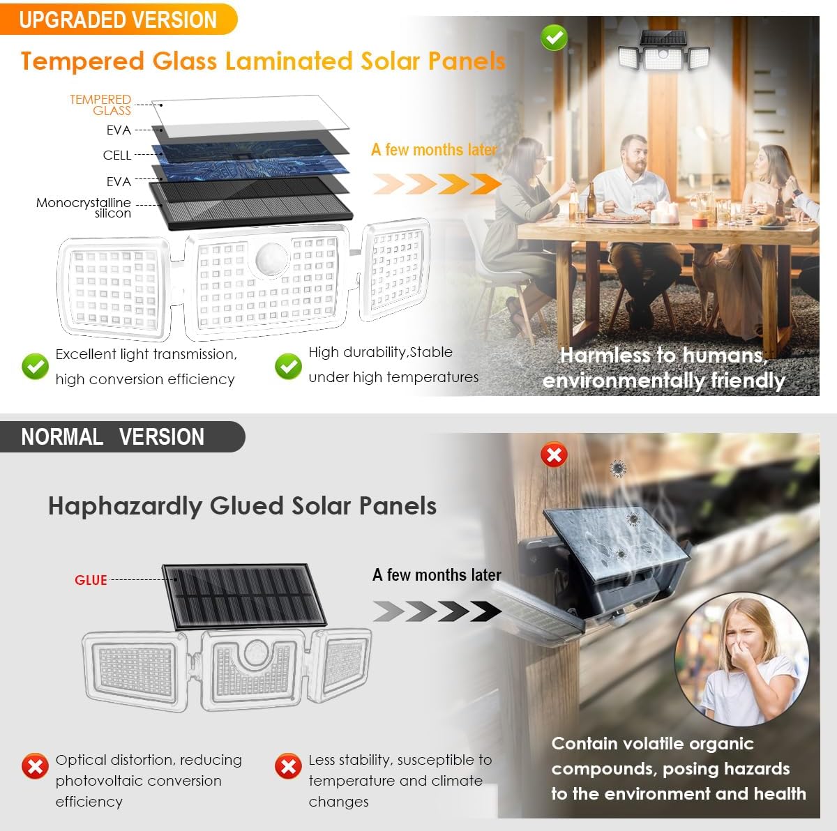 Solar Lights Outdoor Deck Lights High Brightness