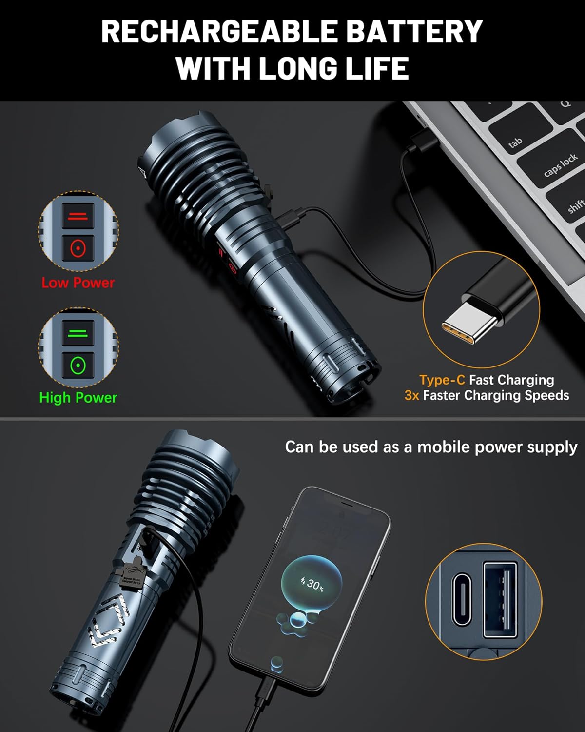 Rechargeable Flashlights Super Bright