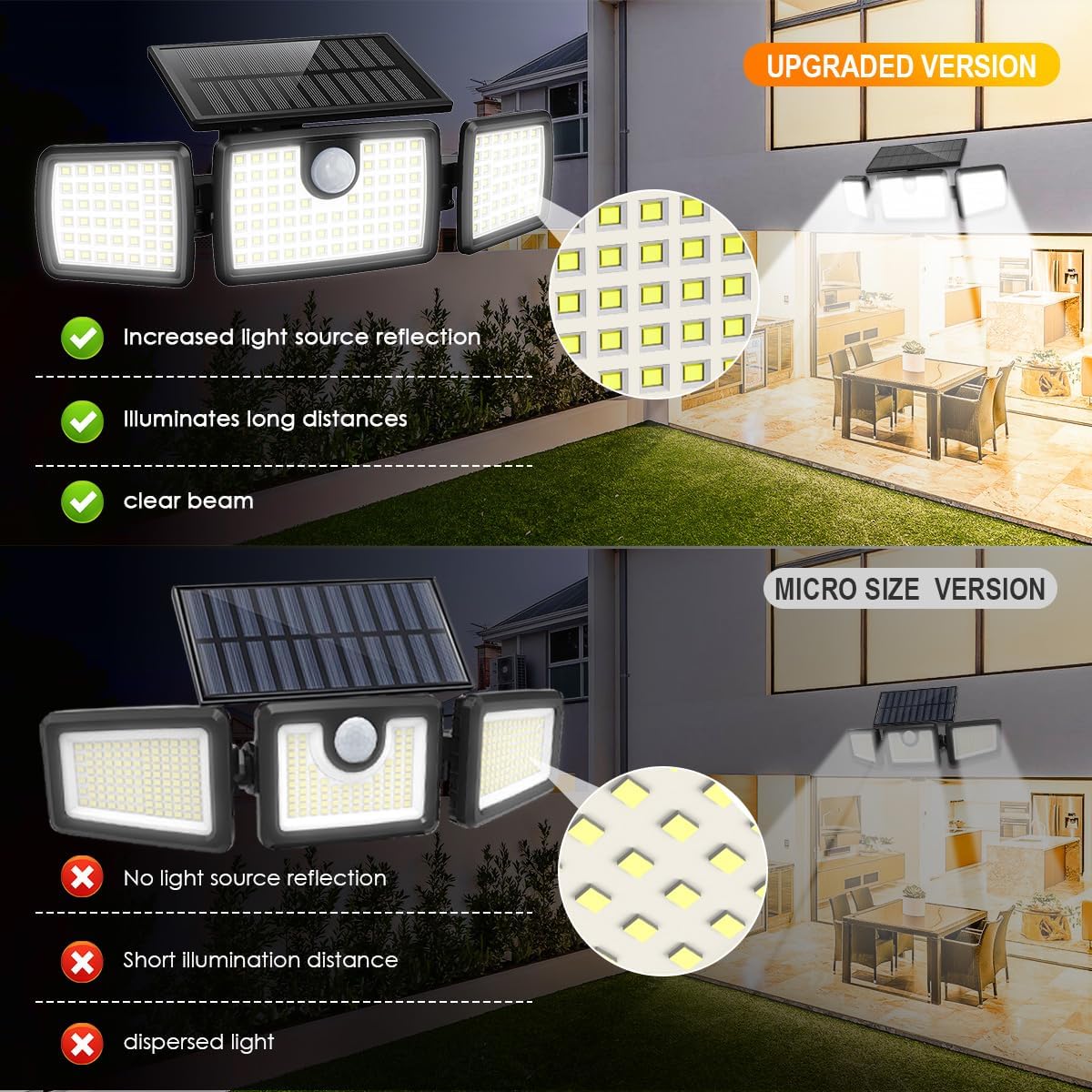 Solar Lights Outdoor Deck Lights High Brightness