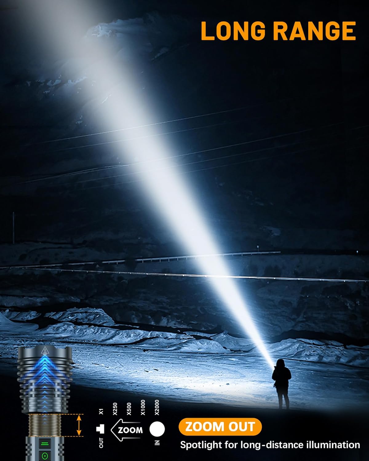 Rechargeable Flashlights Super Bright