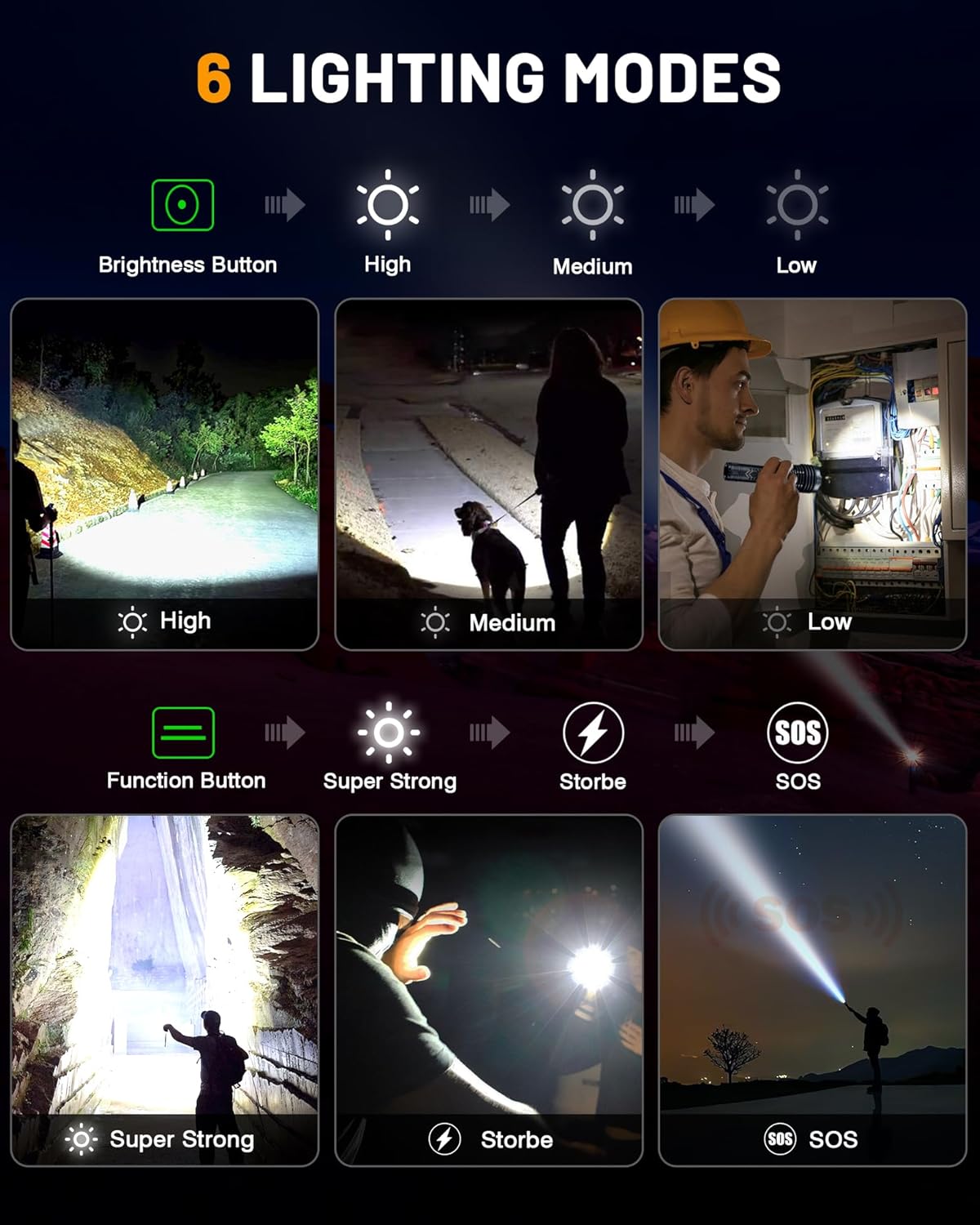 Rechargeable Flashlights Super Bright