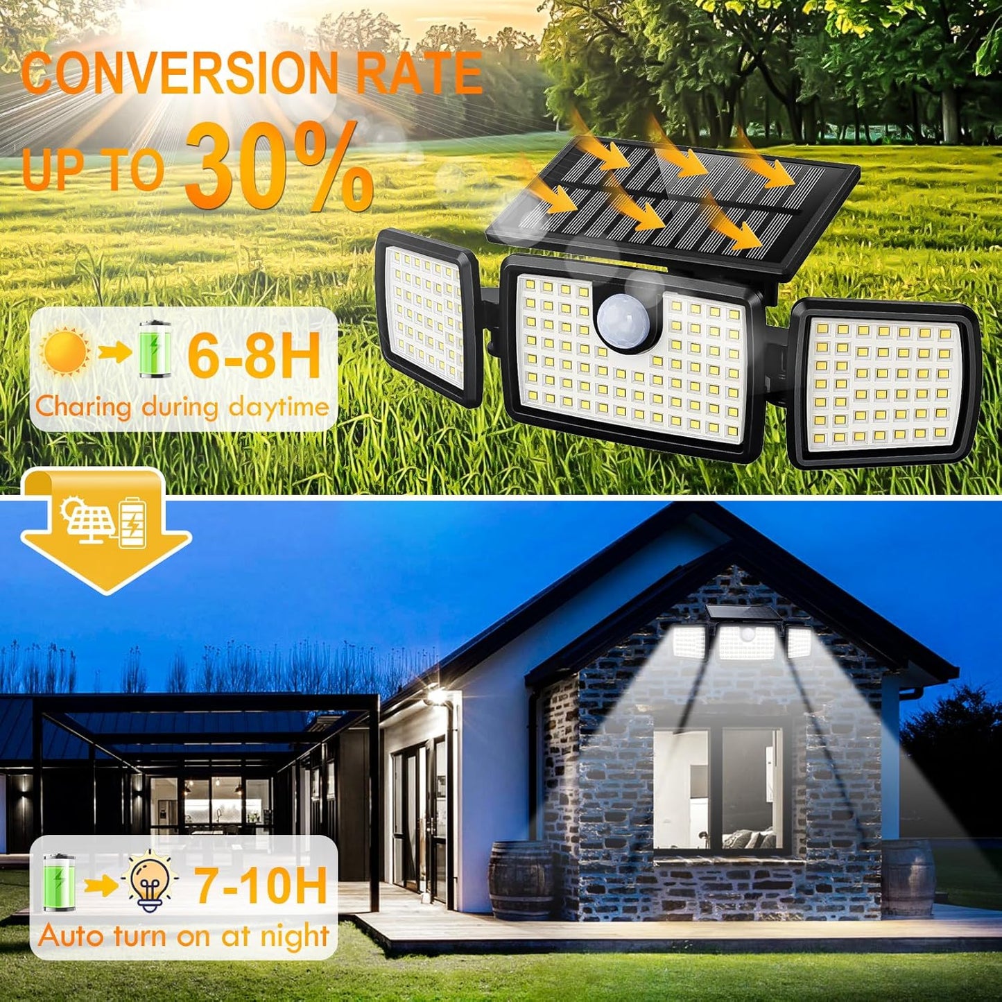 Solar Lights Outdoor Deck Lights High Brightness